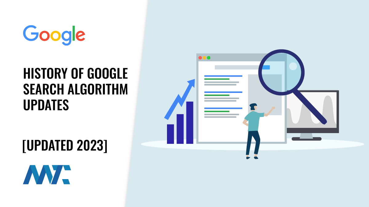 History Of Google Algorithm Updates (Updated For 2023) | Martech Zone