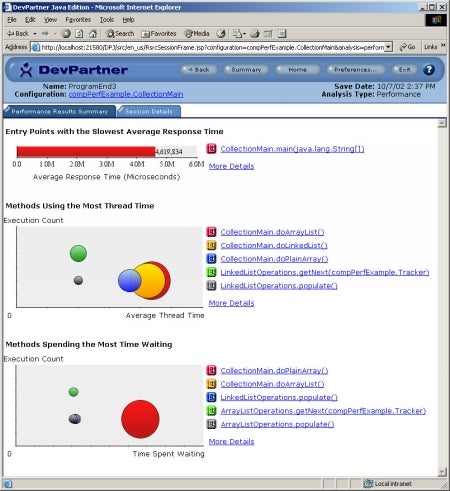 Product Snapshot: DevPartner Java Edition 3.0