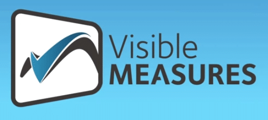 Visible Measures: Videos And Earned Media | Martech Zone