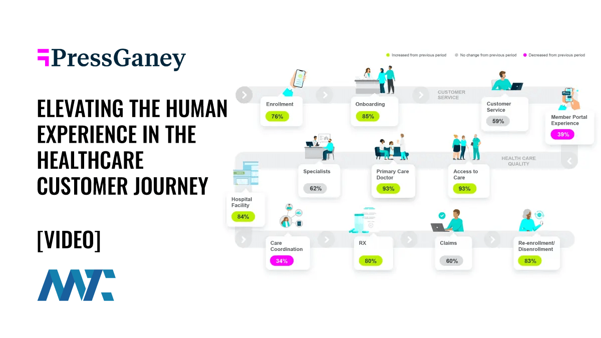 Press Ganey: Elevating the Human Experience in the Healthcare Customer Journey