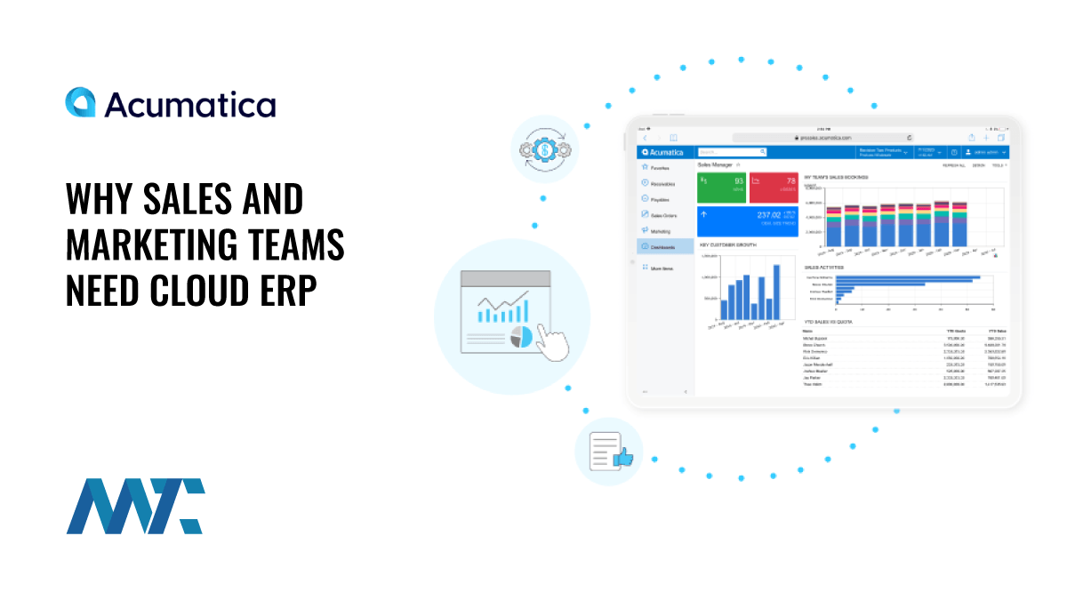 Acumatica: Cloud ERP for Marketing and Sales