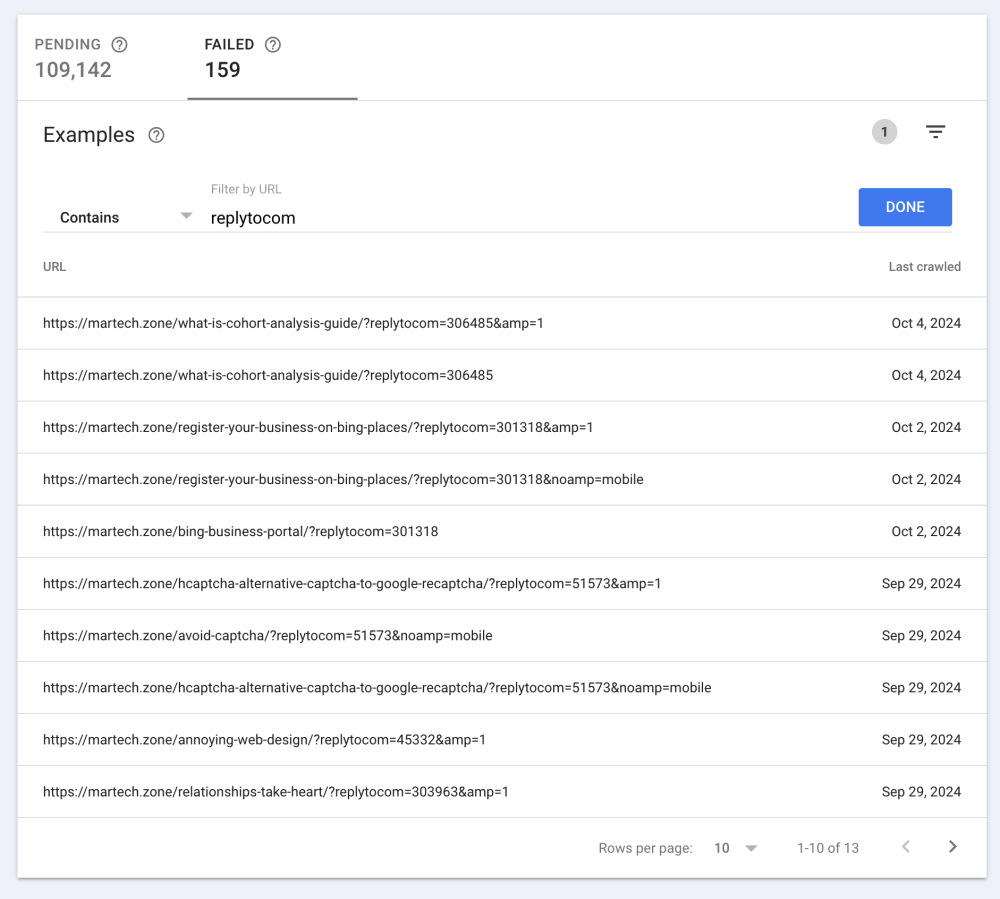 Google Search Console: replytocom Excluded